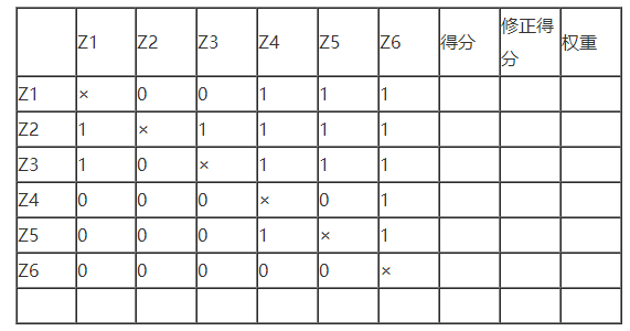 工程造价案例分析（土建+安装）,历年真题,一级造价工程师《土建安装案例》真题