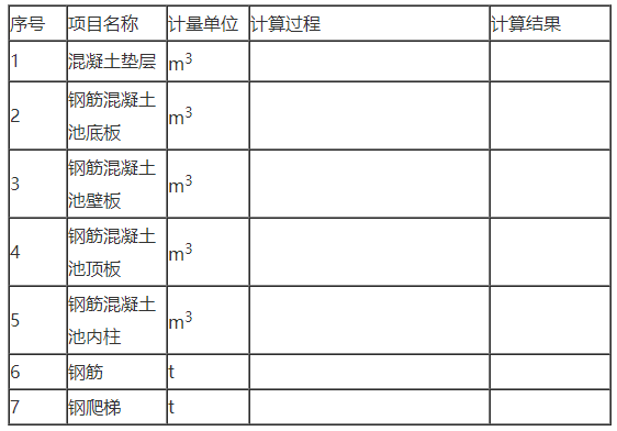 工程造价案例分析（土建+安装）,历年真题,一级造价工程师《土建安装案例》真题