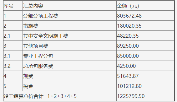 工程造价案例分析（土建+安装）,历年真题,一级造价工程师《土建安装案例》真题