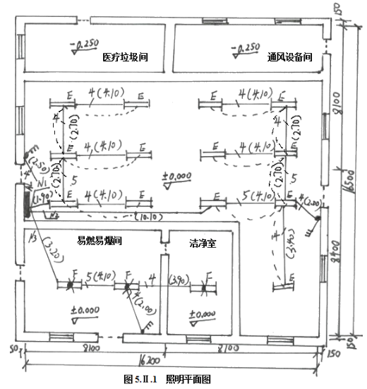 工程造价案例分析（土建+安装）,历年真题,一级造价工程师《土建安装案例》真题