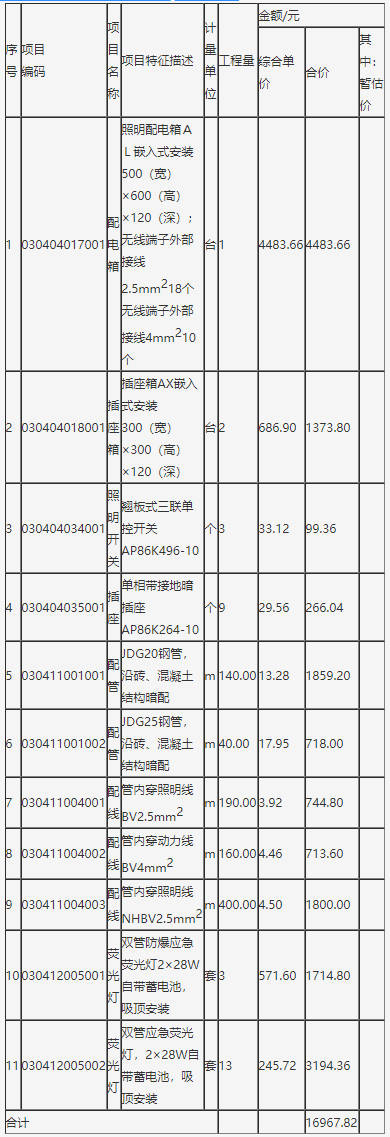 工程造价案例分析（土建+安装）,历年真题,一级造价工程师《土建安装案例》真题