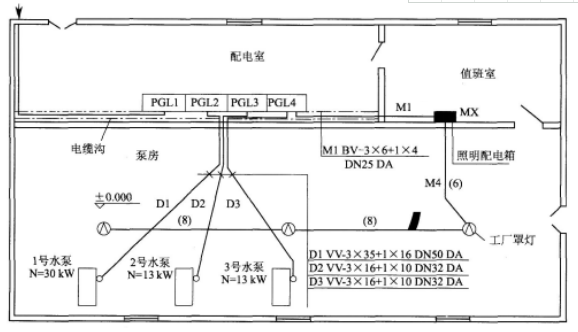 工程造价案例分析（土建+安装）,章节练习,土建安装工程造价案例分析押题