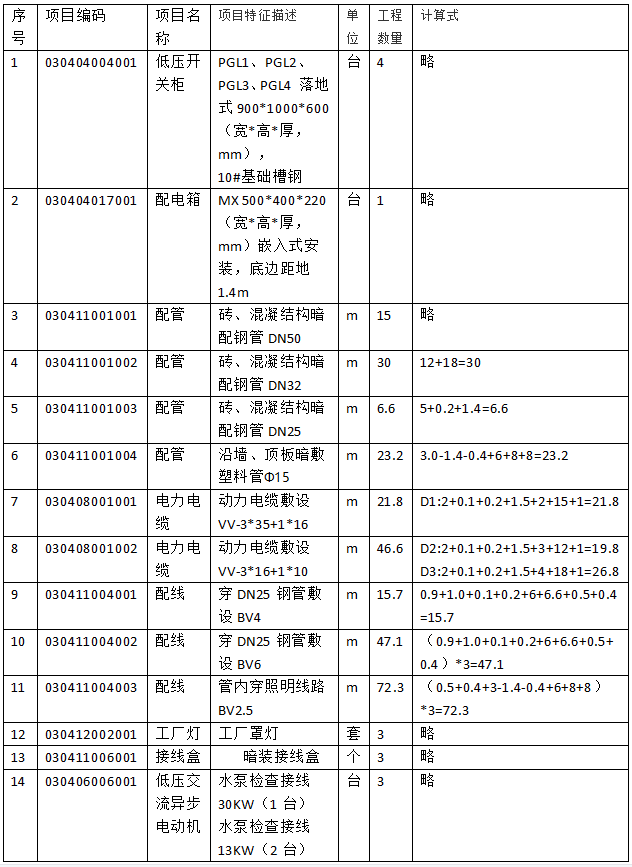工程造价案例分析（土建+安装）,章节练习,土建安装工程造价案例分析押题