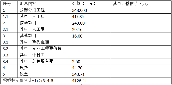 工程造价案例分析（土建+安装）,章节练习,土建安装工程造价案例分析押题