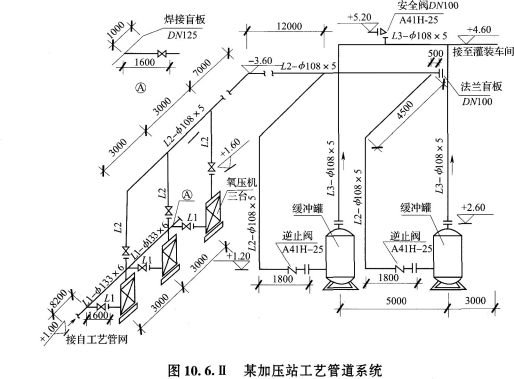 工程造价案例分析（土建+安装）,章节练习,土建安装工程造价案例分析押题