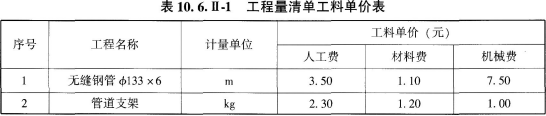 工程造价案例分析（土建+安装）,章节练习,土建安装工程造价案例分析押题