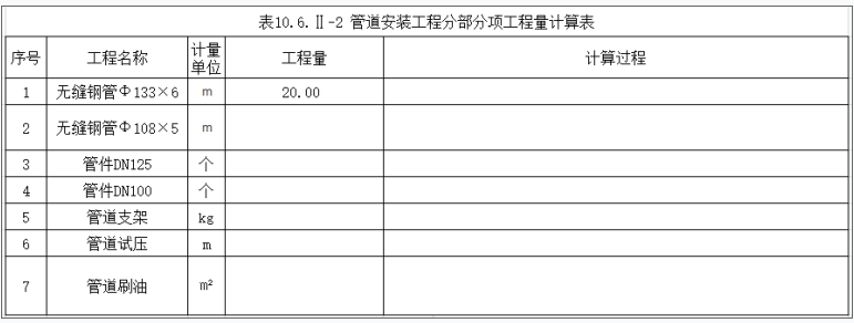 工程造价案例分析（土建+安装）,章节练习,土建安装工程造价案例分析押题