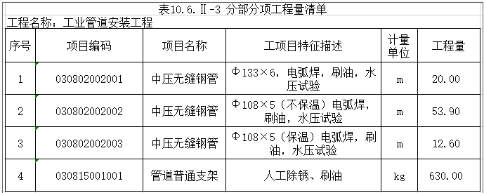 工程造价案例分析（土建+安装）,章节练习,土建安装工程造价案例分析押题