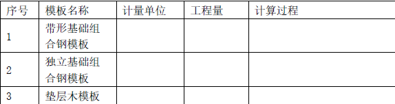 工程造价案例分析（土建+安装）,章节练习,土建安装工程造价案例分析押题