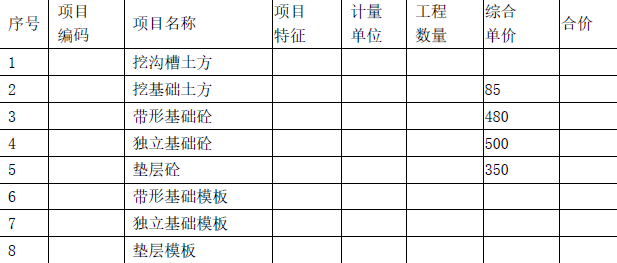 工程造价案例分析（土建+安装）,章节练习,土建安装工程造价案例分析押题