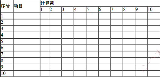 工程造价案例分析（土建+安装）,章节练习,土建安装工程造价案例分析押题