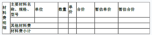 工程造价案例分析（土建+安装）,章节练习,土建安装工程造价案例分析押题