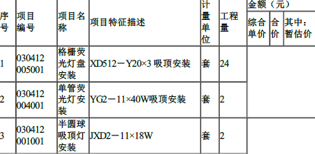 工程造价案例分析（土建+安装）,章节练习,土建安装工程造价案例分析押题