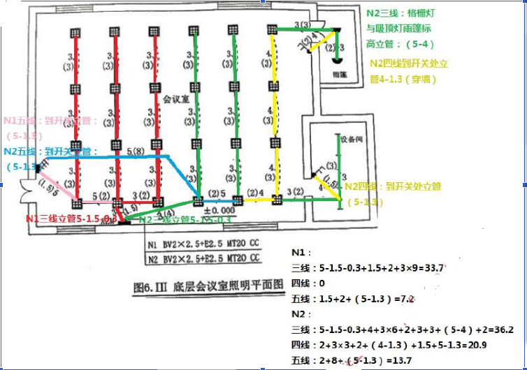 工程造价案例分析（土建+安装）,章节练习,土建安装工程造价案例分析押题
