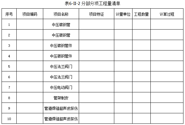 工程造价案例分析（土建+安装）,章节练习,土建安装工程造价案例分析押题