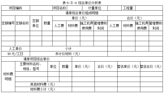 工程造价案例分析（土建+安装）,章节练习,土建安装工程造价案例分析押题