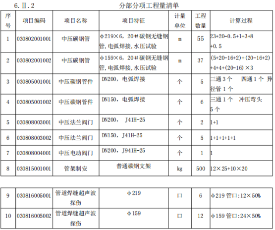 工程造价案例分析（土建+安装）,章节练习,土建安装工程造价案例分析押题