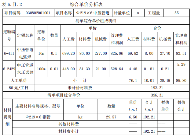 工程造价案例分析（土建+安装）,章节练习,土建安装工程造价案例分析押题