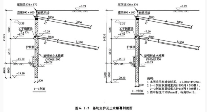 工程造价案例分析（土建+安装）,章节练习,土建安装工程造价案例分析押题