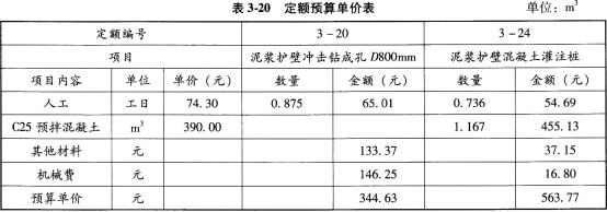 工程造价案例分析（土建+安装）,章节练习,土建安装工程造价案例分析押题
