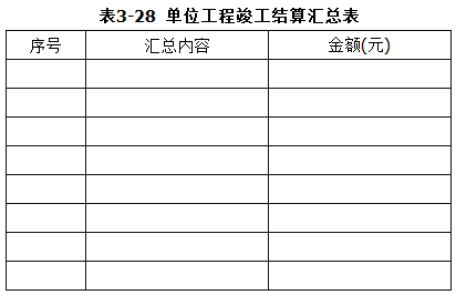 工程造价案例分析（土建+安装）,章节练习,土建安装工程造价案例分析押题