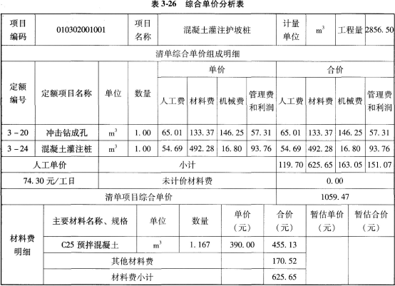 工程造价案例分析（土建+安装）,章节练习,土建安装工程造价案例分析押题