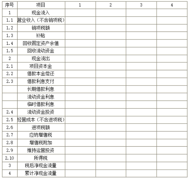 工程造价案例分析(土建+安装),章节练习,土建安装工程造价案例分析黑钻 工程造价案例分析(土建+安装),章节练习,土建安装工程造价案例分析黑钻