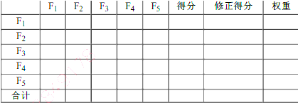 工程造价案例分析(土建+安装),章节练习,土建安装工程造价案例分析黑钻 工程造价案例分析(土建+安装),章节练习,土建安装工程造价案例分析黑钻