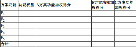 工程造价案例分析(土建+安装),章节练习,土建安装工程造价案例分析黑钻 工程造价案例分析(土建+安装),章节练习,土建安装工程造价案例分析黑钻