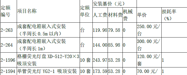 工程造价案例分析（土建+安装）,章节练习,土建安装工程造价案例分析黑钻