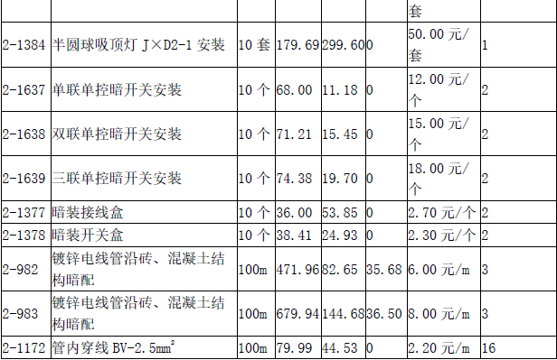 工程造价案例分析（土建+安装）,章节练习,土建安装工程造价案例分析黑钻