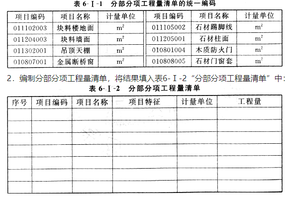 工程造价案例分析（土建+安装）,章节练习,土建安装工程造价案例分析黑钻