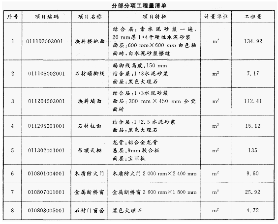 工程造价案例分析（土建+安装）,章节练习,土建安装工程造价案例分析黑钻