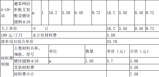 工程造价案例分析（土建+安装）,章节练习,土建安装工程造价案例分析彩蛋