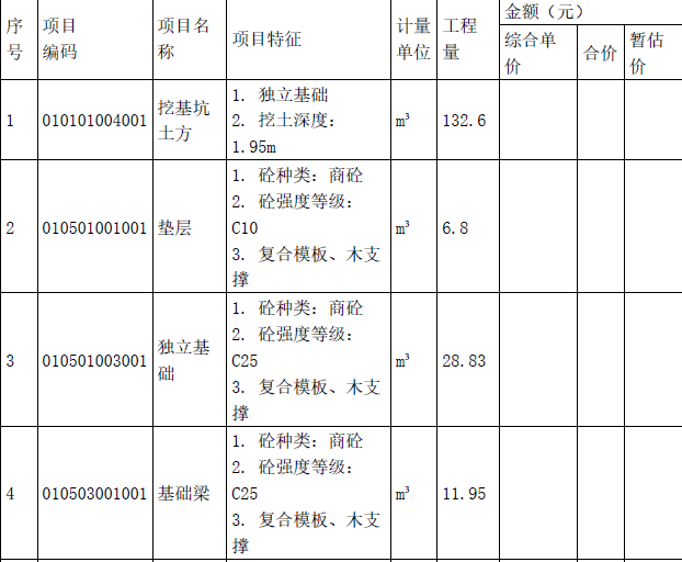 工程造价案例分析（土建+安装）,章节练习,土建安装工程造价案例分析彩蛋