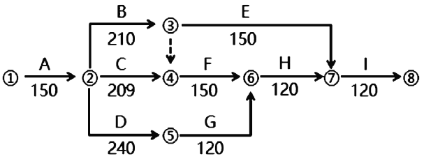 工程造价案例分析(土建+安装),章节练习,土建安装工程造价案例分析黑钻 工程造价案例分析(土建+安装),章节练习,土建安装工程造价案例分析黑钻