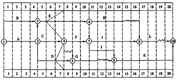 工程造价案例分析(土建+安装),章节练习,土建安装工程造价案例分析黑钻 工程造价案例分析(土建+安装),章节练习,土建安装工程造价案例分析黑钻