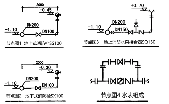 工程造价案例分析（土建+安装）,章节练习,土建安装工程造价案例分析黑钻