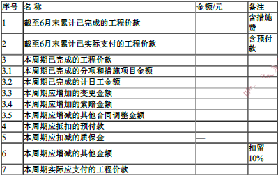 工程造价案例分析(土建+安装),章节练习,土建安装工程造价案例分析黑钻 工程造价案例分析(土建+安装),章节练习,土建安装工程造价案例分析黑钻