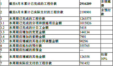 工程造价案例分析(土建+安装),章节练习,土建安装工程造价案例分析黑钻 工程造价案例分析(土建+安装),章节练习,土建安装工程造价案例分析黑钻