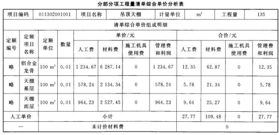工程造价案例分析（土建+安装）,章节练习,土建安装工程造价案例分析彩蛋