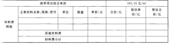 工程造价案例分析（土建+安装）,章节练习,土建安装工程造价案例分析彩蛋