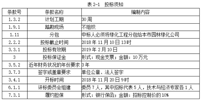 工程造价案例分析（土建+安装）,章节练习,土建安装工程造价案例分析预测