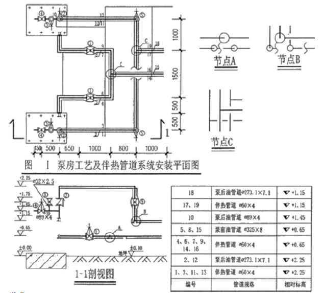 工程造价案例分析（土建+安装）,章节练习,土建安装工程造价案例分析预测