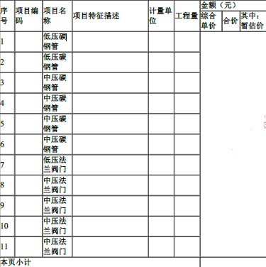 工程造价案例分析（土建+安装）,章节练习,土建安装工程造价案例分析预测