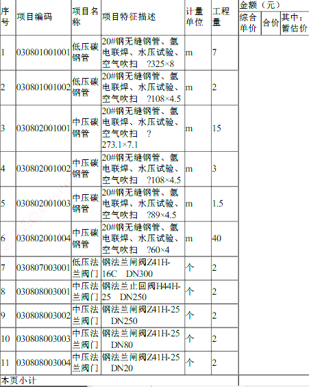 工程造价案例分析（土建+安装）,章节练习,土建安装工程造价案例分析预测