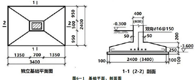 工程造价案例分析（土建+安装）,章节练习,土建安装工程造价案例分析预测