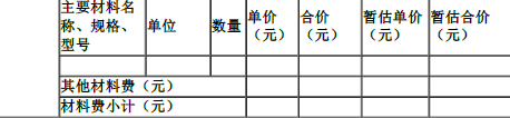工程造价案例分析（土建+安装）,章节练习,土建安装工程造价案例分析预测
