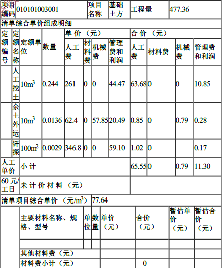 工程造价案例分析（土建+安装）,章节练习,土建安装工程造价案例分析预测
