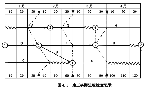 工程造价案例分析(土建+安装),章节练习,土建安装工程造价案例分析高频错题 工程造价案例分析(土建+安装),章节练习,土建安装工程造价案例分析高频错题